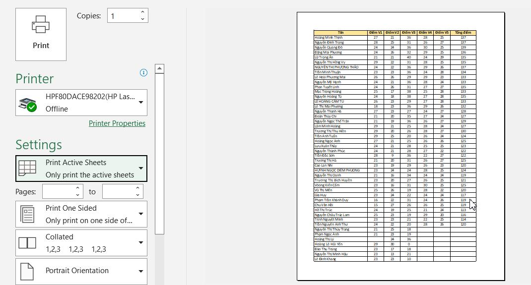 Chỉnh sửa độ rộng cột để in vừa 1 trang trên Excel
