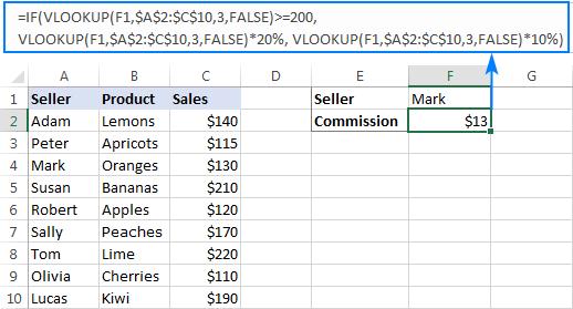 hàm vlookup kết hợp hàm if nhiều điều kiện