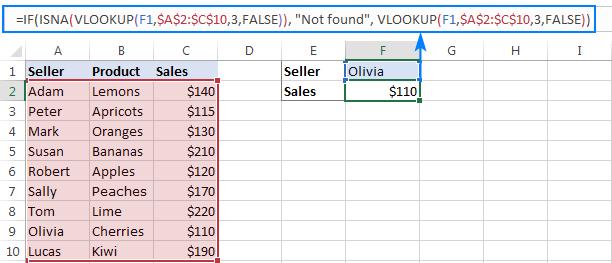 ẩn lỗi #N/A bằng công thức IF ISNA VLOOKUP