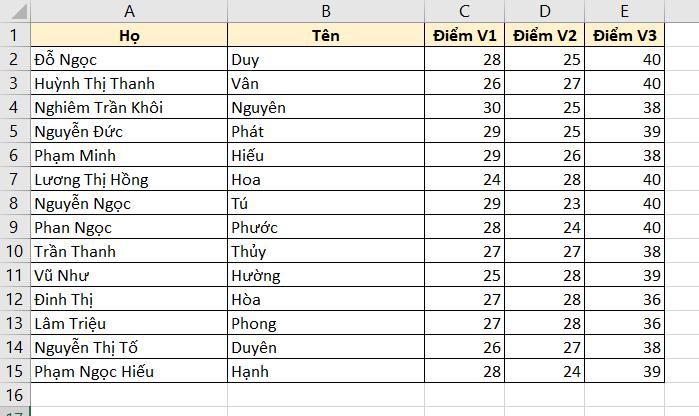 Cách sắp xếp tên theo ABC trong Excel khi họ và tên ở cùng cột 6