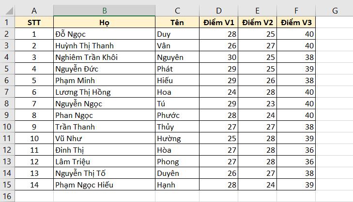 Cách sắp xếp ABC trong Excel khi họ và tên ở khác cột 1