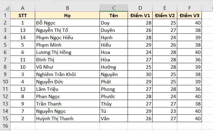 Cách sắp xếp ABC trong Excel khi họ và tên ở khác cột 5