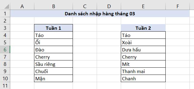 Hướng dẫn 2 cách so sánh 2 cột trong Excel chuẩn nhất