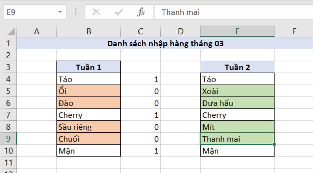 Hướng dẫn 2 cách so sánh 2 cột trong Excel chuẩn nhất