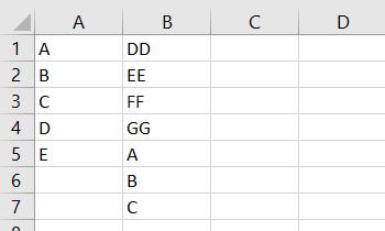 Hướng dẫn 2 cách so sánh 2 cột trong Excel chuẩn nhất