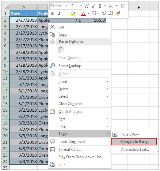 Hướng dẫn cách thêm dòng tổng từng phần và toàn bảng trong Excel