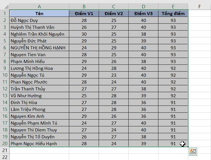 Hướng dẫn chi tiết cách vẽ biểu đồ trong Excel cơ bản