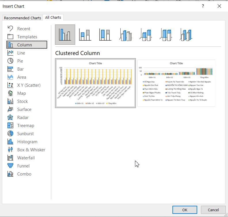 Hướng dẫn chi tiết cách vẽ biểu đồ trong Excel cơ bản