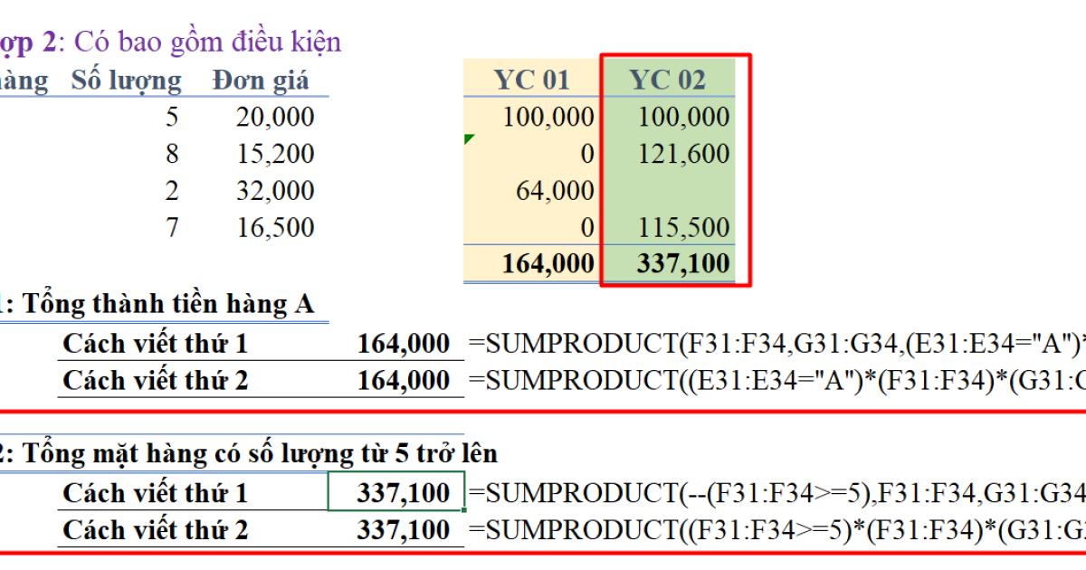 Cách dùng hàm SUMPRODUCT để tổng hợp dữ liệu cho báo cáo