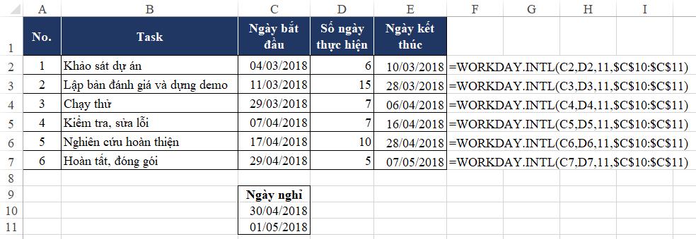 Cách dùng hàm Workday trong Excel để xác định tiến độ dự án