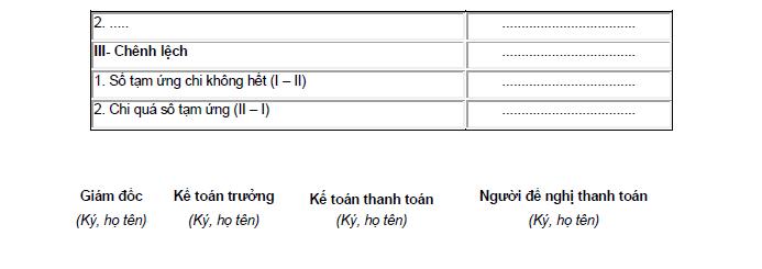 Giấy đề nghị tạm ứng là gì? Mẫu giấy đề nghị tạm ứng chuẩn nhất