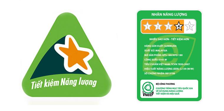 Kiến thức cần biết về kiểm tra chất lượng hợp quy trong xuất nhập khẩu