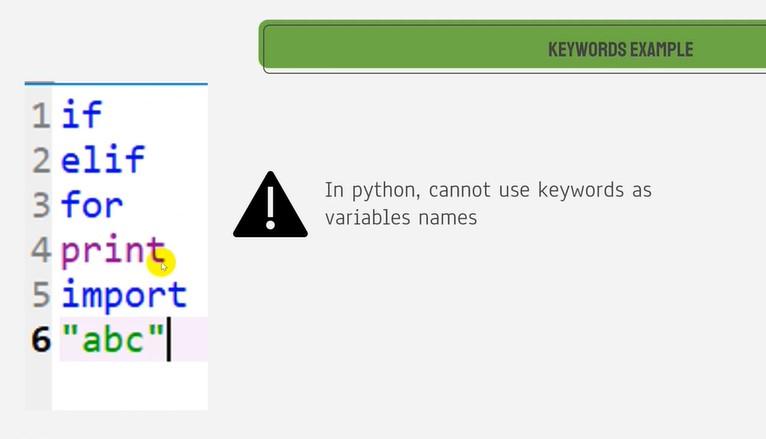 Keyword, Note và những câu lệnh đầu tiên trong lập trình Python