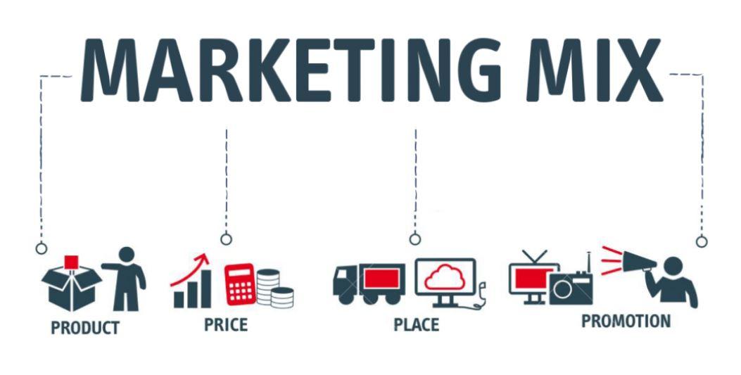 marketing mix là gì
