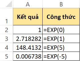 cachtinhluythuatrongexcel3