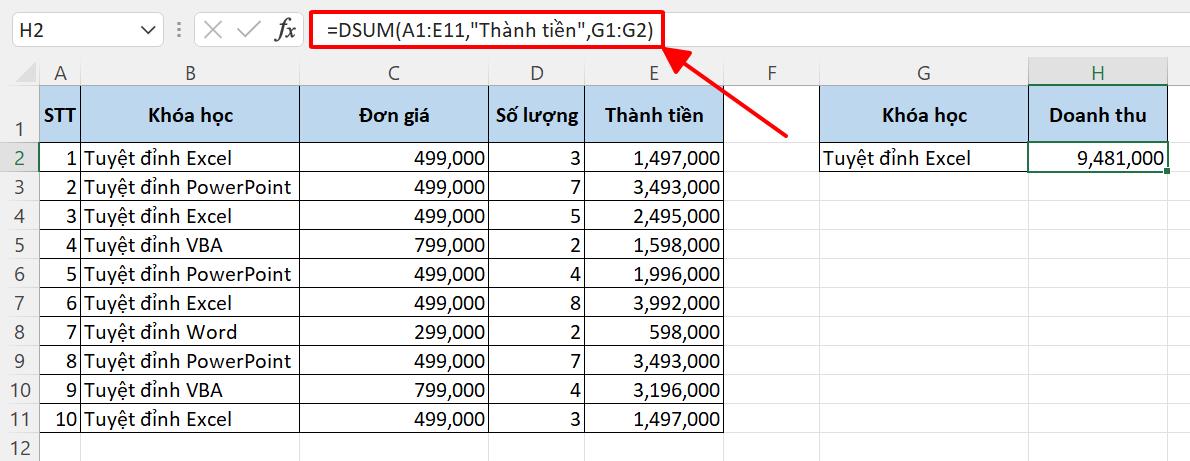 Hướng dẫn cách dùng hàm DSUM tính tổng có điều kiện trong Excel 2