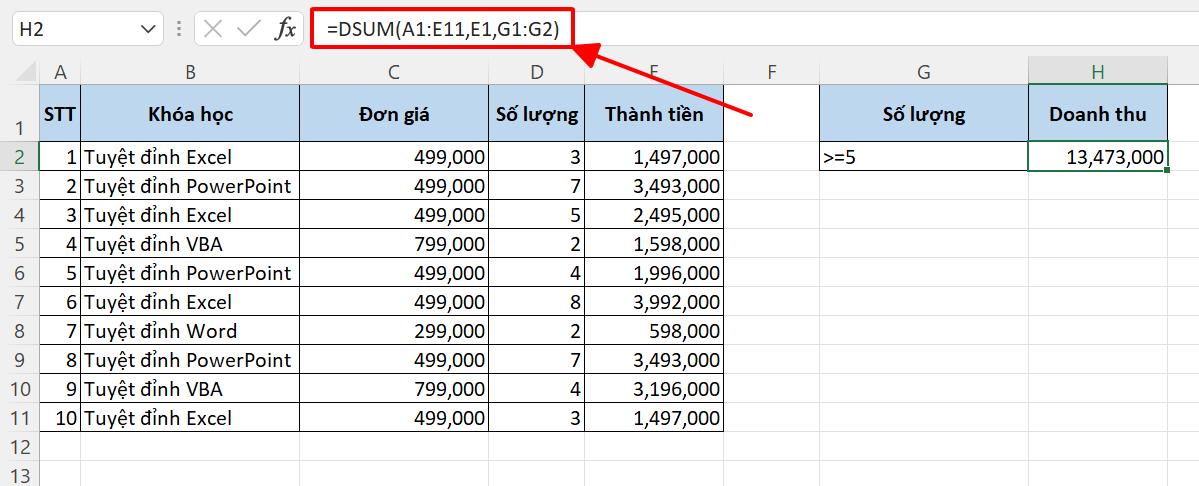 Hướng dẫn cách dùng hàm DSUM tính tổng có điều kiện trong Excel 4