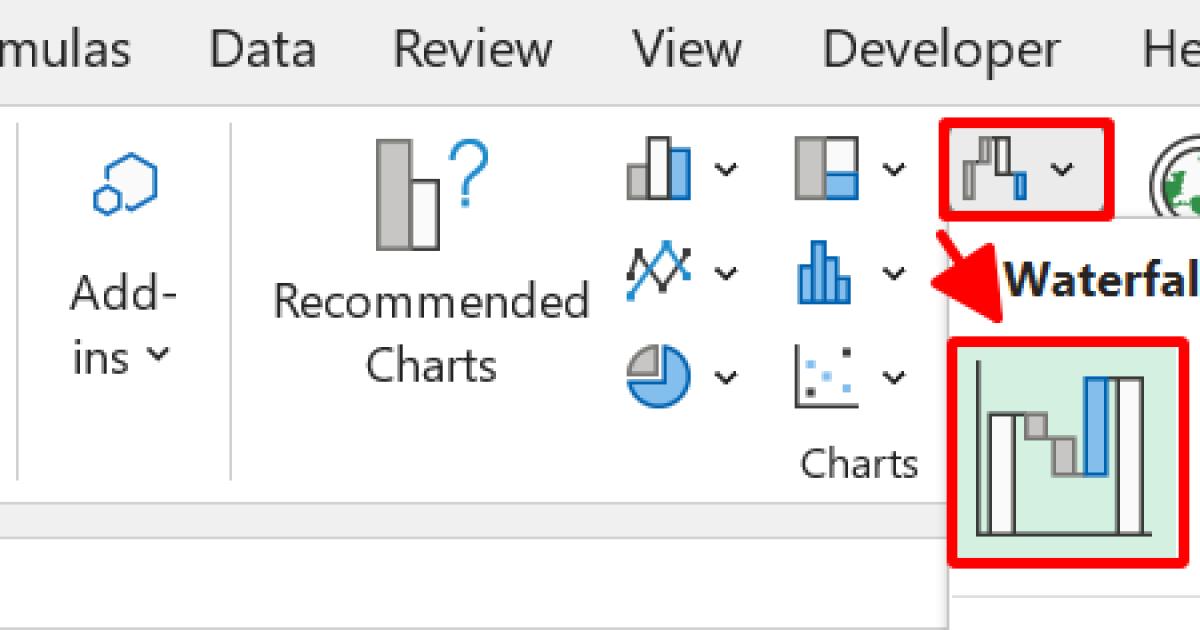 Biểu đồ thác nước trong Excel