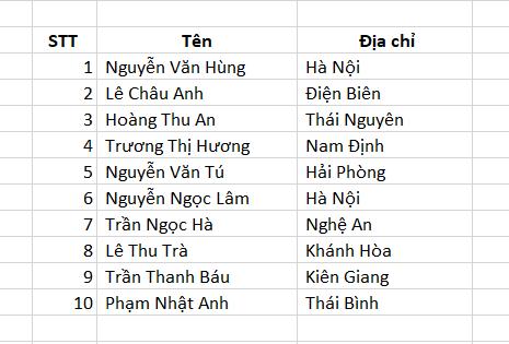 Hướng dẫn 2 cách tách cột trong Excel cực dễ