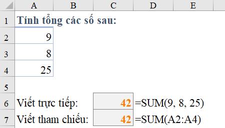 Hướng dẫn cách viết các hàm trong Excel chi tiết