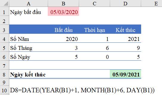 Hướng dẫn cách viết các hàm trong Excel chi tiết
