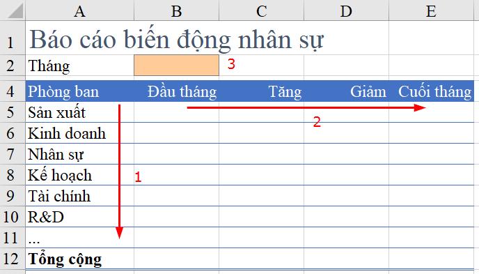 cach-xac-dinh-cau-truc-cua-bao-cao-tong-hop
