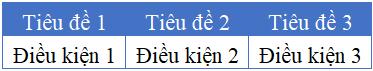 Hướng dẫn cách làm báo cáo chi tiết trên Excel từ A đến Z