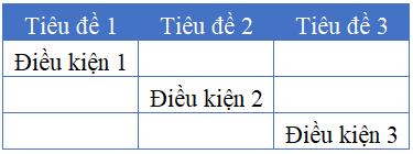 Hướng dẫn cách làm báo cáo chi tiết trên Excel từ A đến Z