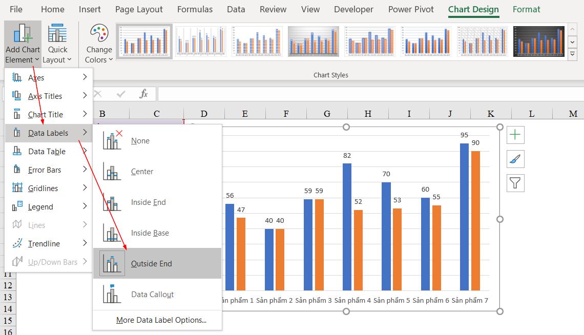 Thêm số liệu ở trên đỉnh cột
