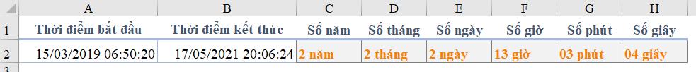 Hướng dẫn cách tính khoảng cách giữa 2 thời điểm trong Excel