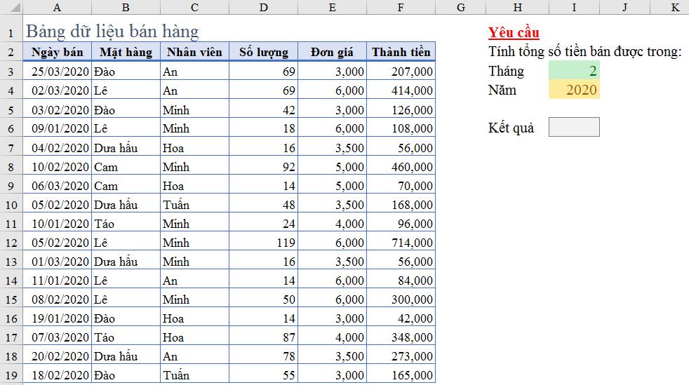 Hướng dẫn tính tổng doanh số theo từng tháng trong Excel
