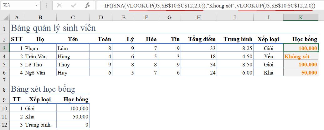 Hướng dẫn cách sử dụng hàm ISNA trong Excel để tránh lỗi #N/A