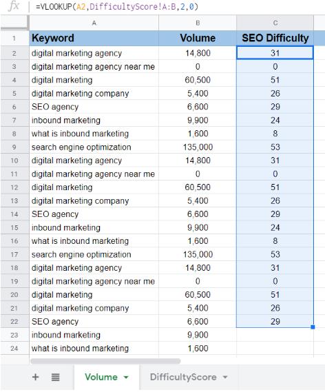 Sử dụng VLOOKUP để nhập dữ liệu