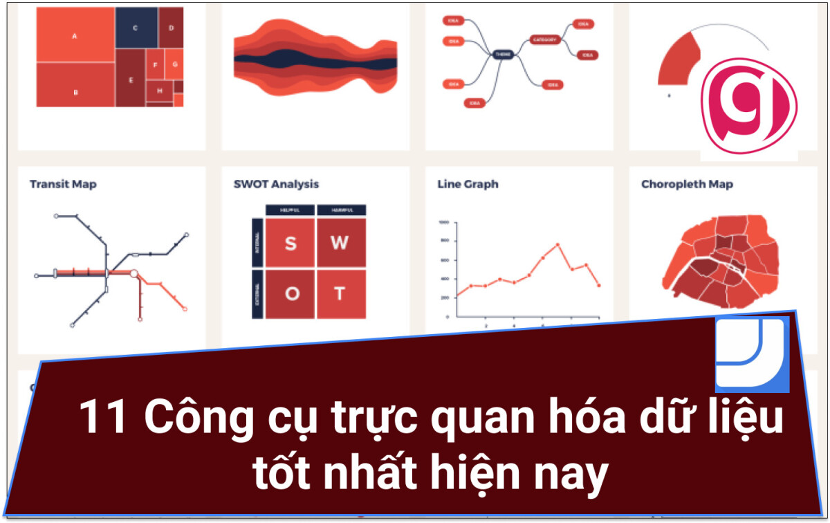 11 Công cụ trực quan hóa dữ liệu tốt nhất hiện nay (Cập nhật 2021)