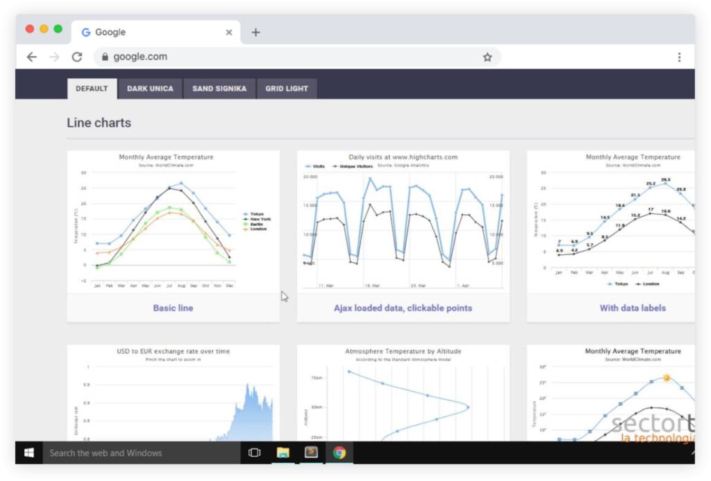 11 Công cụ trực quan hóa dữ liệu tốt nhất hiện nay (Cập nhật 2021)