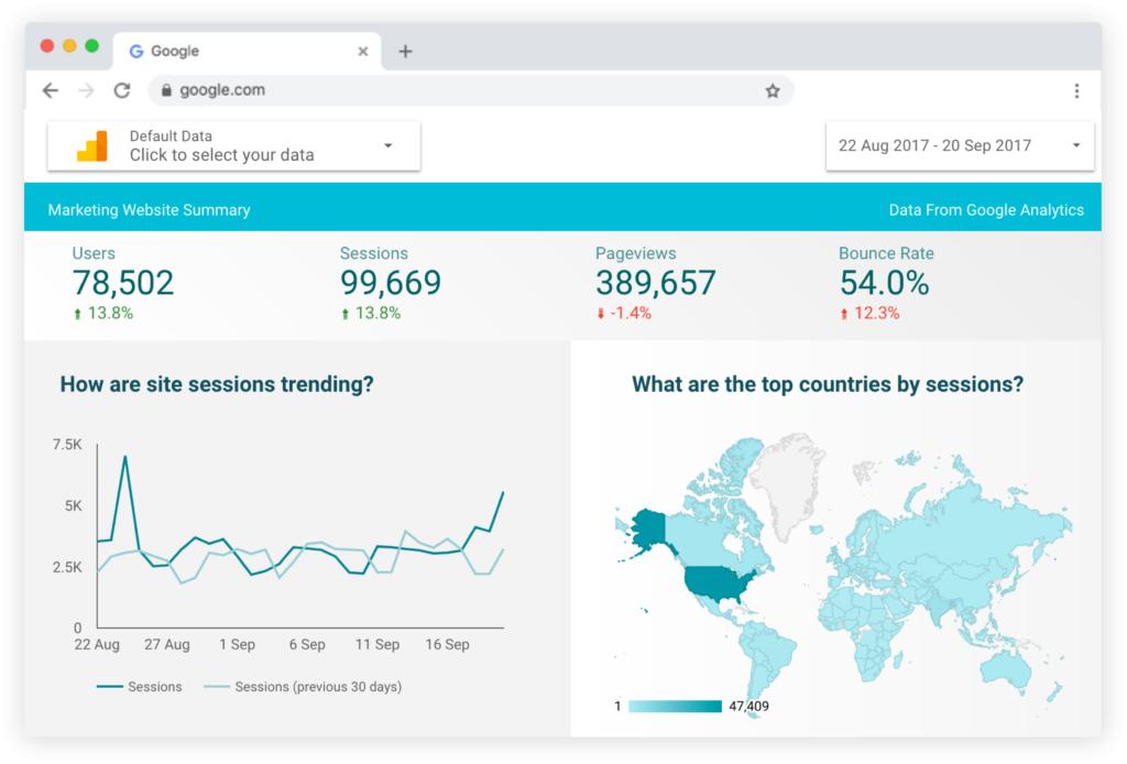 11 Công cụ trực quan hóa dữ liệu tốt nhất hiện nay (Cập nhật 2021)