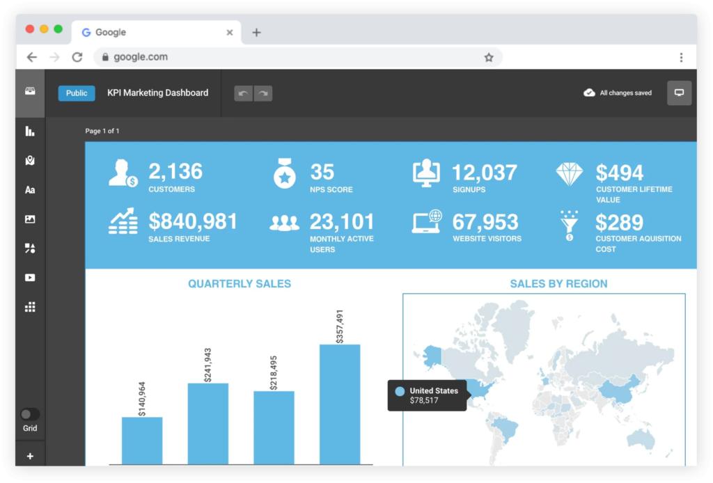 11 Công cụ trực quan hóa dữ liệu tốt nhất hiện nay (Cập nhật 2021)