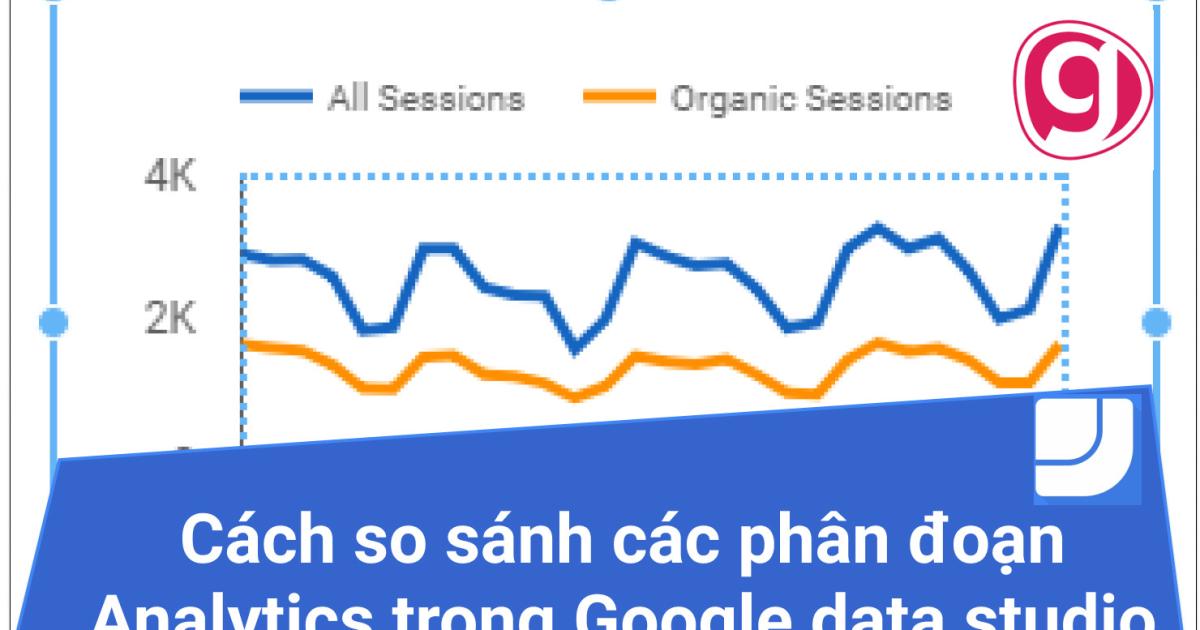 Cách tạo biểu đồ so sánh các phân đoạn Analytics trong Google data studio