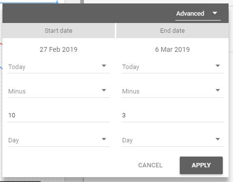 Phạm vi ngày nâng cao trong Data Studio
