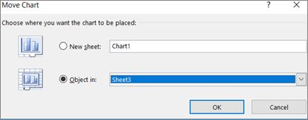 Di chuyển biểu đồ