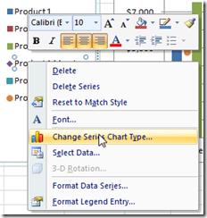 Cách chọn chuỗi dữ liệu trong biểu đồ Excel