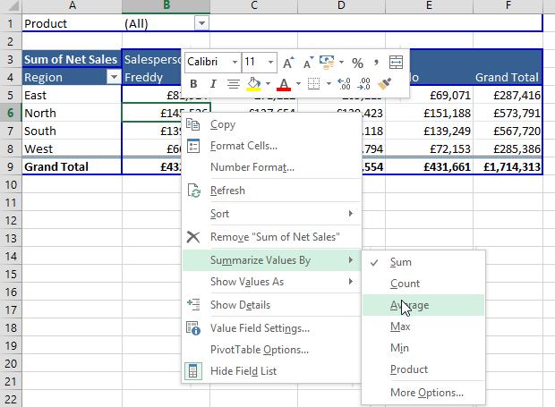 tổng hợp dữ liệu theo hàm average