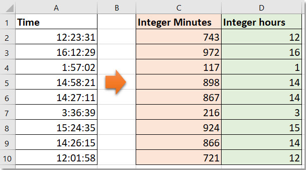 Convert time to integer hours or minutes