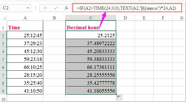 Cách tính toán, định dạng và chuyển đổi thời gian trong Excel