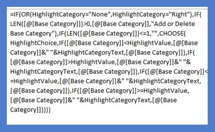 Công thức phức tạp trong excel