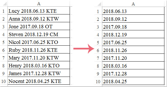 Cách xóa các ký tự số ra khỏi ô trong Excel 2