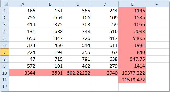 các ô có công thức đã được đánh dấu