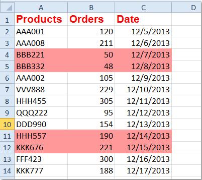Các hàng có ngày là Chủ nhật hoặc Thứ bảy đã được đánh dấu