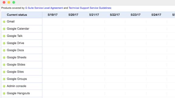 So sánh Microsoft Word và Google Docs: đâu là lựa chọn tối ưu cho bạn