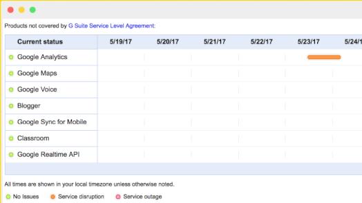 So sánh Microsoft Word và Google Docs: đâu là lựa chọn tối ưu cho bạn